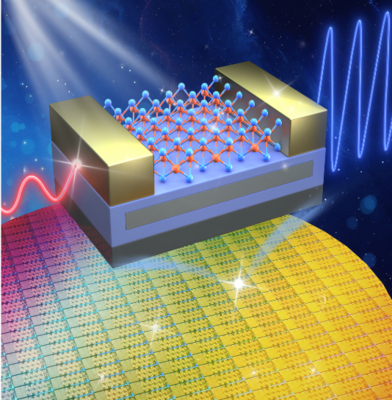 CHINESE JOURNAL OF VACUUM SCIENCE AND TECHNOLOGY