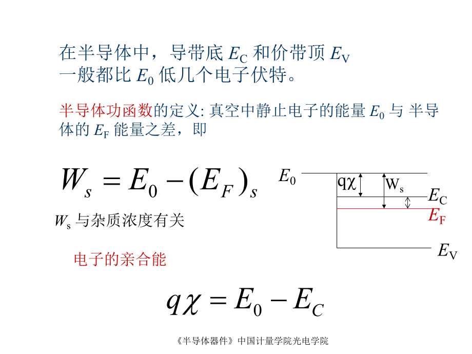 第四章 MESFET